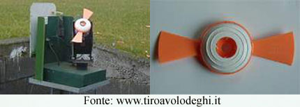 tiro a volo elica