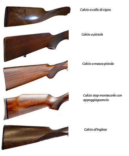 calcio all´inglese, pistola, mezza pistola, stop montecarlo, collo di cigno