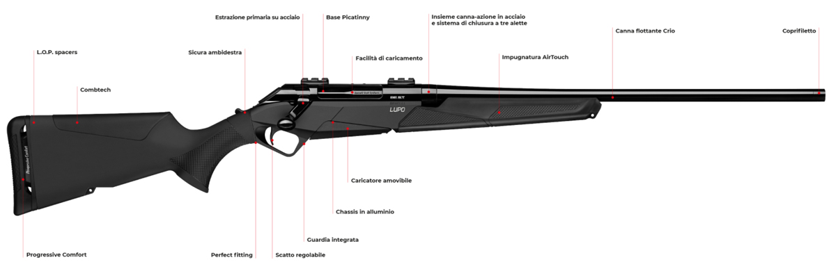lupo carabina da caccia bolt action benelli