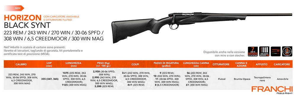 Franchi Horizon Black Synt carabina da caccia ungulati