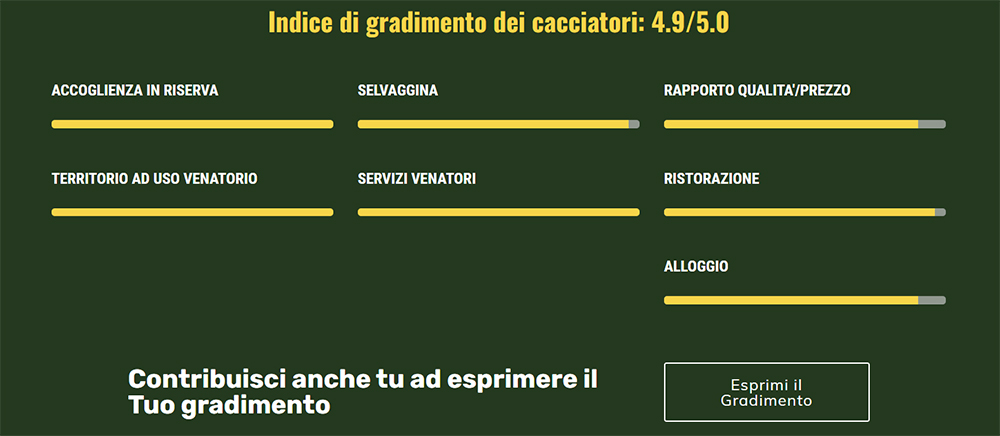 turismo venatorio gradimento sulle riserve di caccia