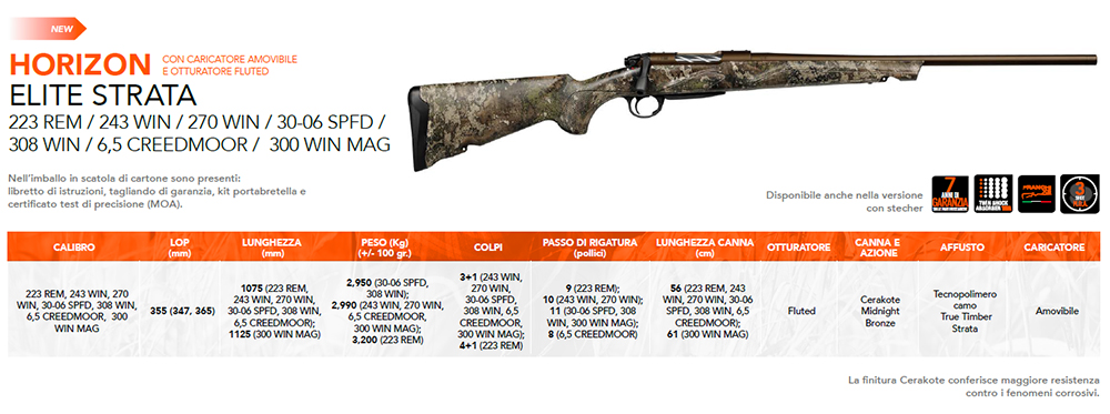 Franchi Horizon Elite Strata Carabina da Caccia